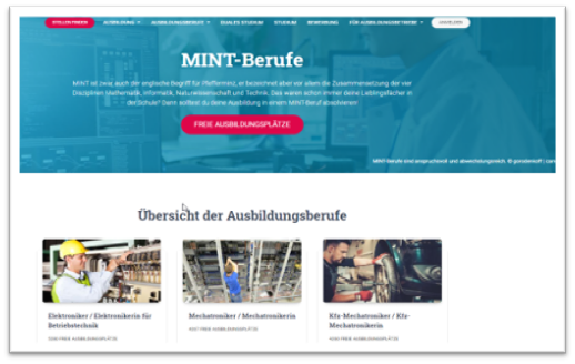 Mint-Berufe