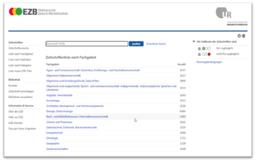 wissenschaftliche Zeitschriften